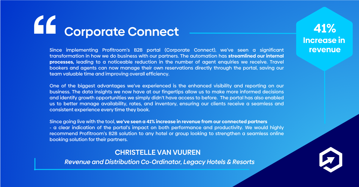 CORP CONNECT