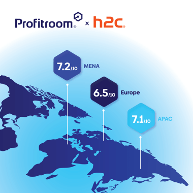 Profitroom_h2C%20Social%20-%20Post%203%20V3-1