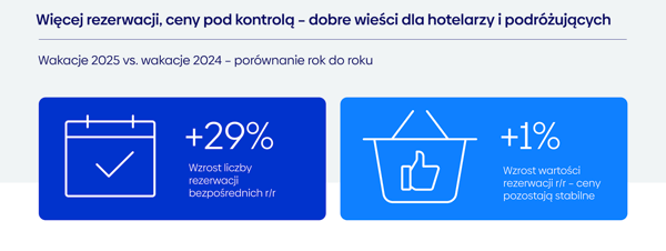 Zrzut ekranu 2025-06-16 o 14.08.31