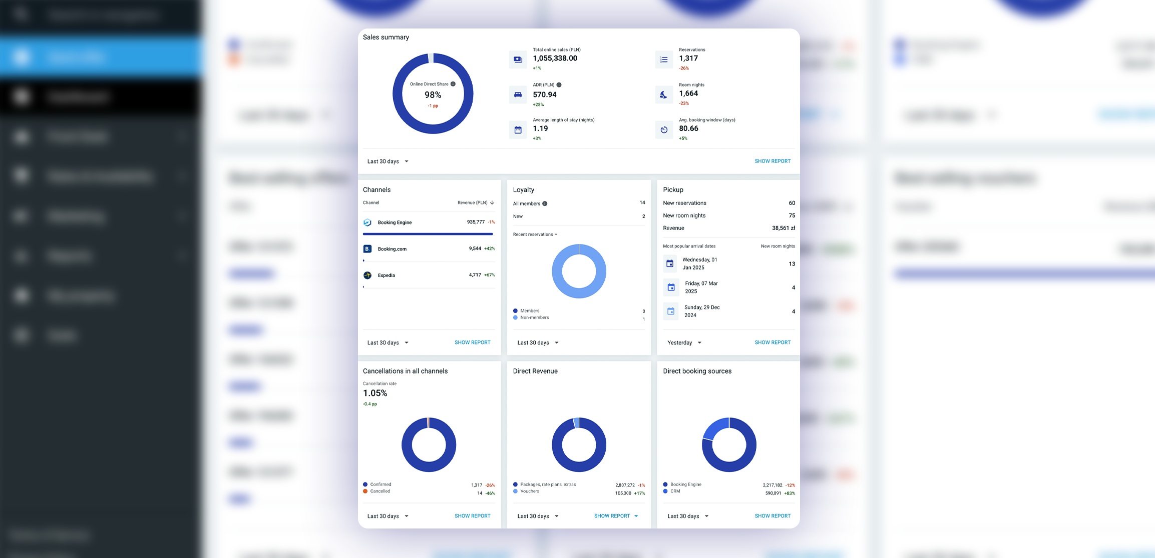 Booking Engine - Boost Your direct Bookings | Profitroom