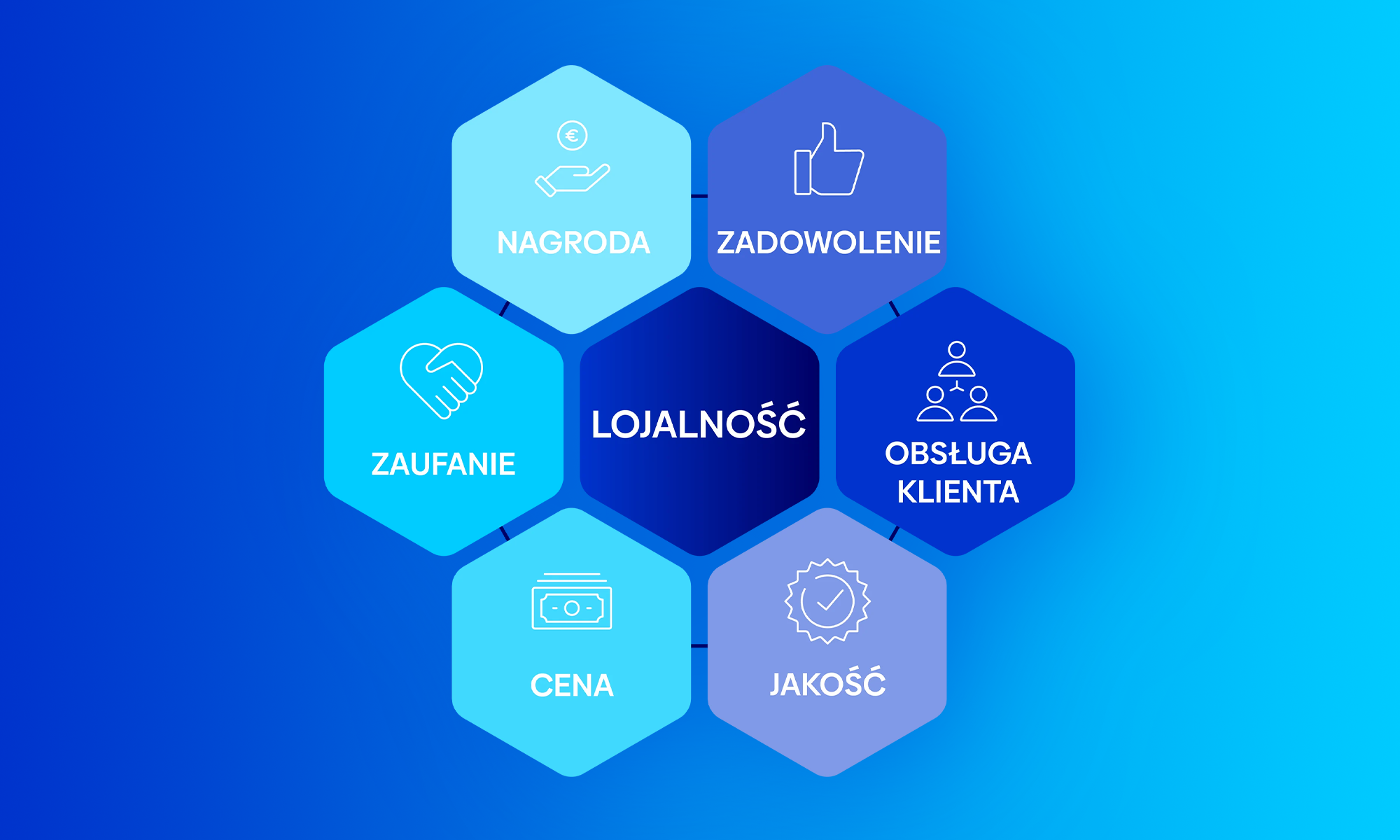 loyalty_new_PL